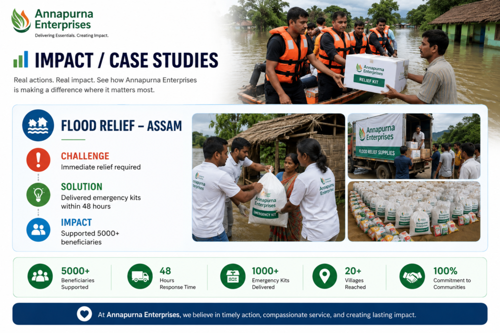 Flood Relief – Assam
